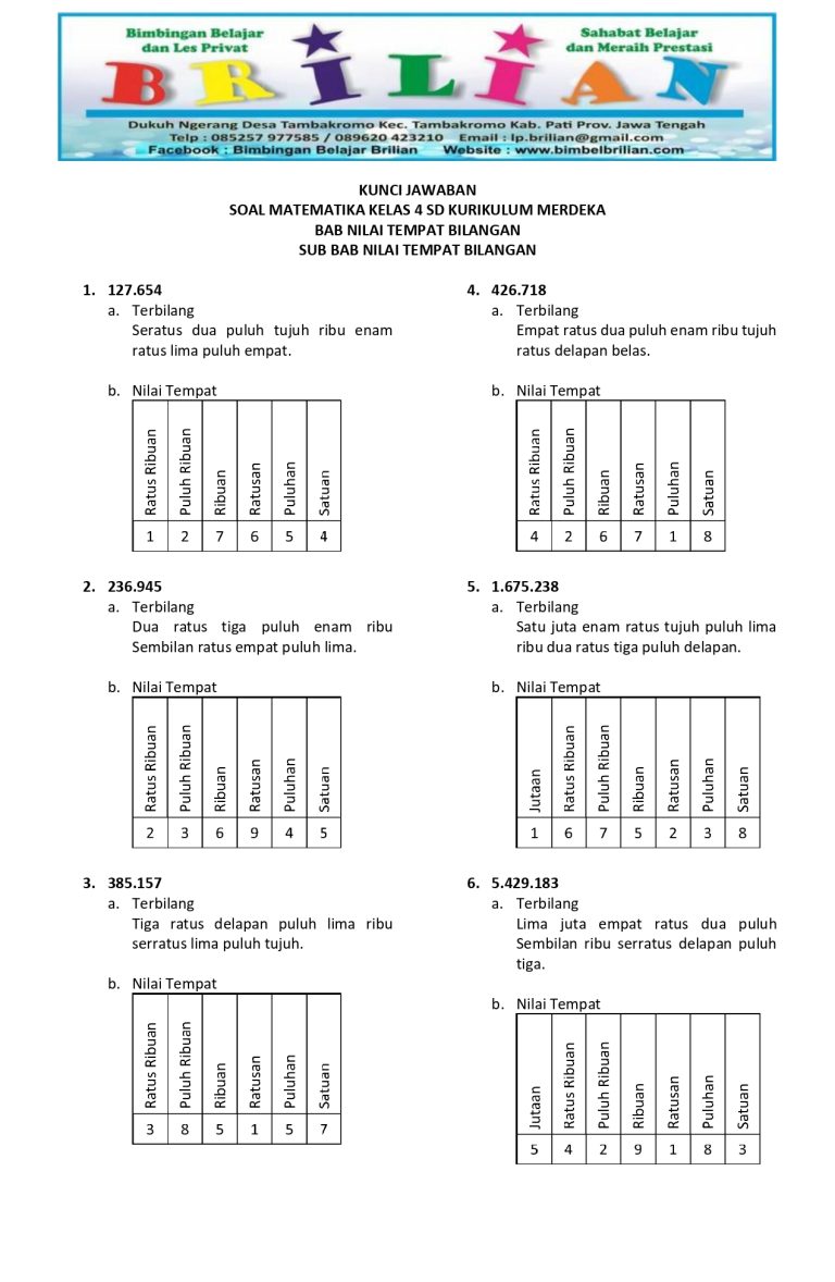 7 Rahasia Latihan Soal Matematika Kelas 4 Semester 1 Kurikulum Merdeka Agar Nilai Maksimal 7 Rahasia Latihan Soal Matematika Kelas 4 Semester 1 Kurikulum Merdeka Agar Nilai Maksimal