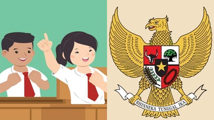Contoh Soal Ulangan PKN Kelas 6 SD Semester 1 Kurikulum Merdeka 2025