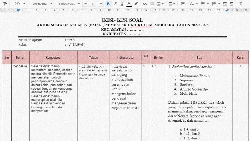 Wajib Tahu 3 Fakta Kisi Kisi Soal PKN Kelas 6 Semester 1 Siap Cetak 2026