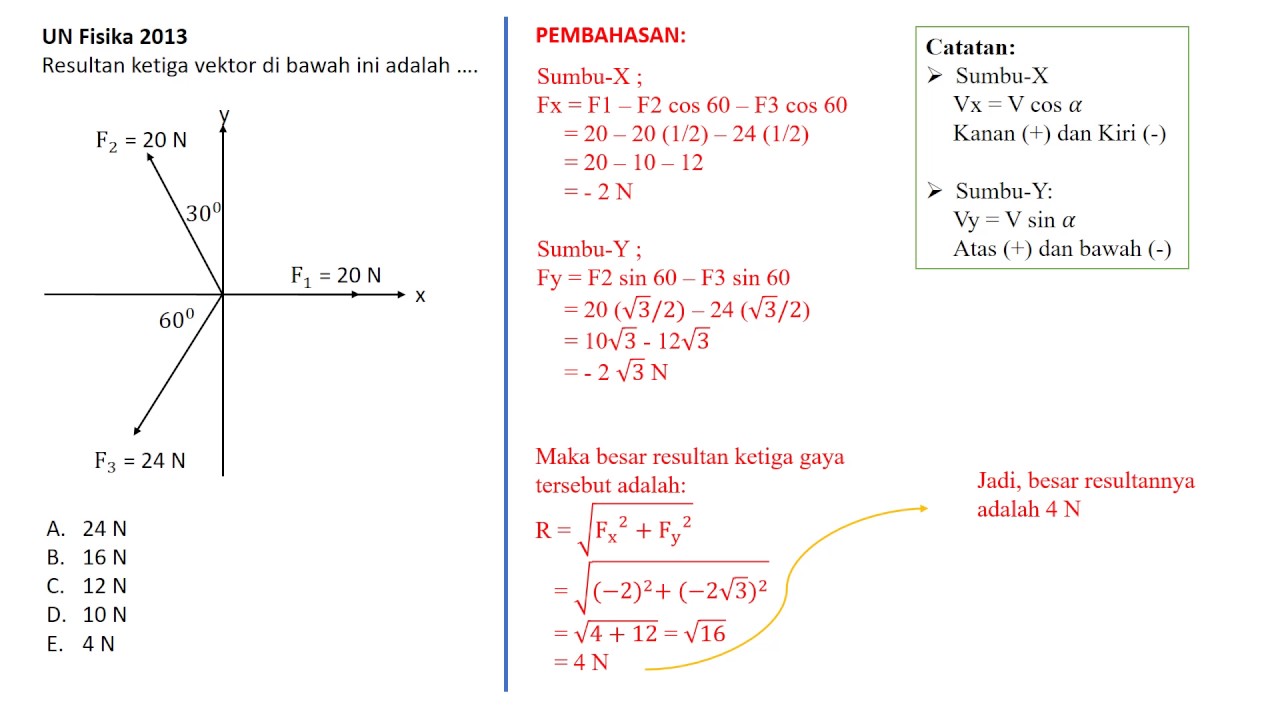 Contoh Soal Vektor Matematika Kelas 10 Dan Jawabannya Lentera Edu