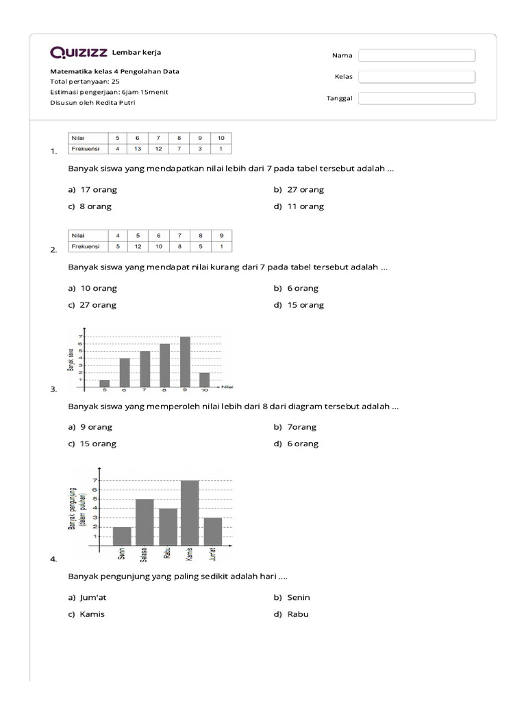 3 Langkah Buka Posisi Crypto, kumpulas soal pengolahan data matematika kelas 4 3 Langkah Buka Posisi Crypto, kumpulas soal pengolahan data matematika kelas 4