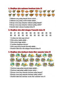 Soal Penyajian Data Kelas 3 PDF